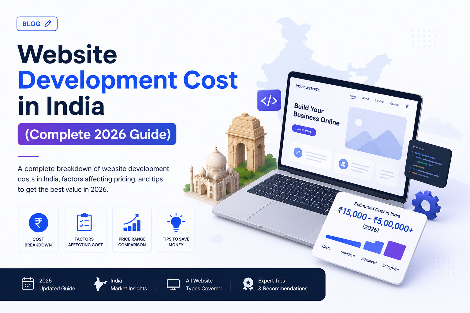 Website Development Cost